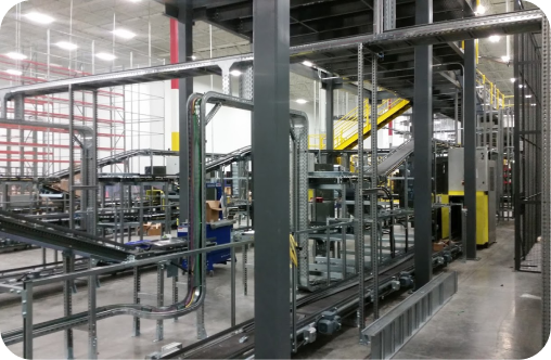 Avtomatizacija regalnih skladišč v avtomobilski industriji